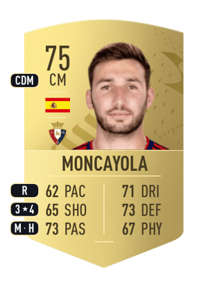 Moncayola