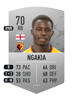 Ngakia - 70 - Common