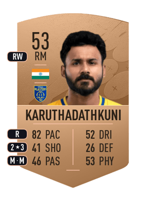 Prasanth Karuthadathkuni