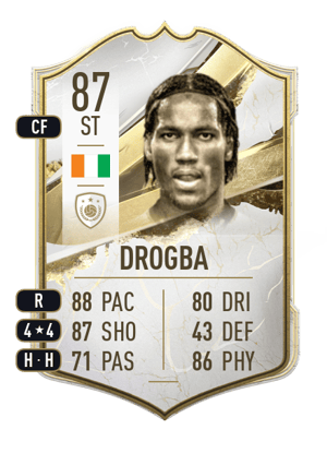 Drogba - 87 - Icon