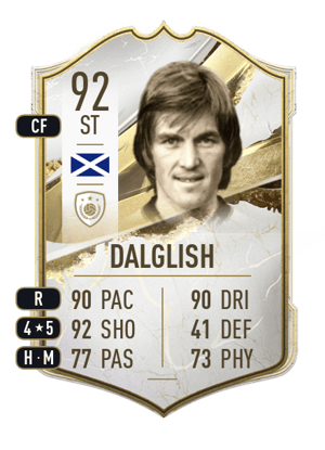 Dalglish - 92 - Icon