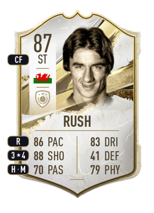 Rush - 87 - Icon