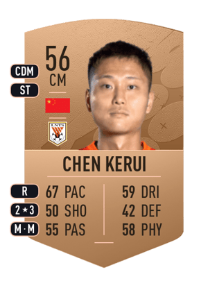 Chen Kerui