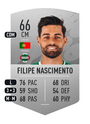Filipe Nascimento