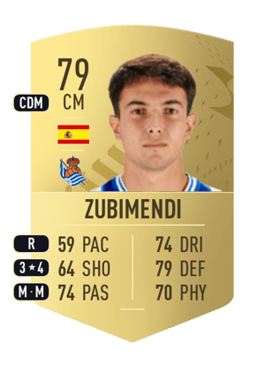 Zubimendi