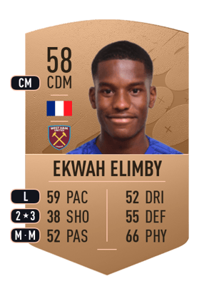 Pierre Ekwah Elimby