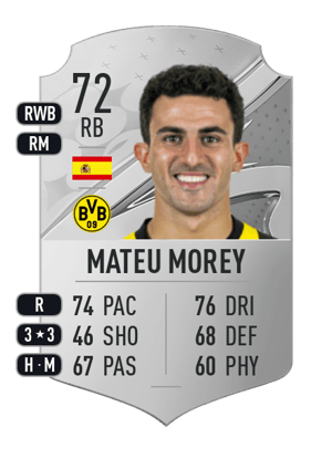 Mateu Morey