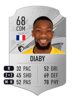 Mohamed Diaby