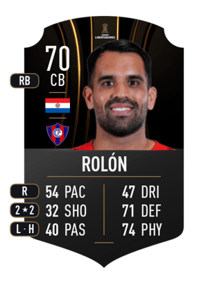 Rolón - 70 - CONMEBOL LIBERTADORES