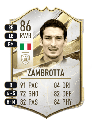 Zambrotta - 86 - Icon