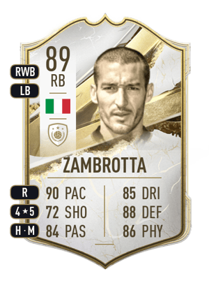 Zambrotta - 89 - Icon