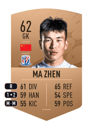 Ma Zhen