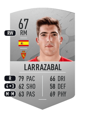 Larrazabal