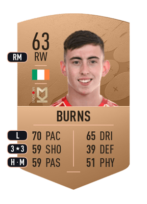Darragh Burns