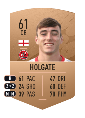 Harrison Holgate
