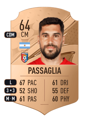 Juan Pablo Passaglia