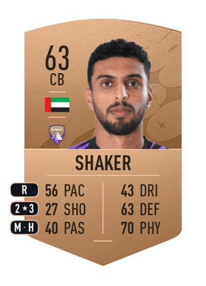 Mohammed Shaker