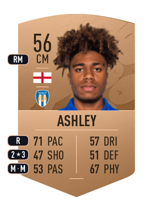 Ossama Ashley
