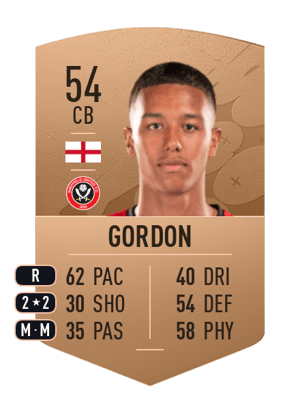 Kyron Gordon