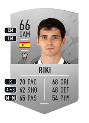 Riki