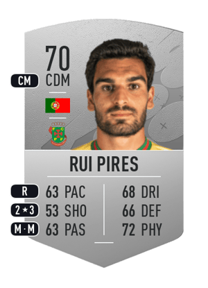 Rui Pires - 70 - Common