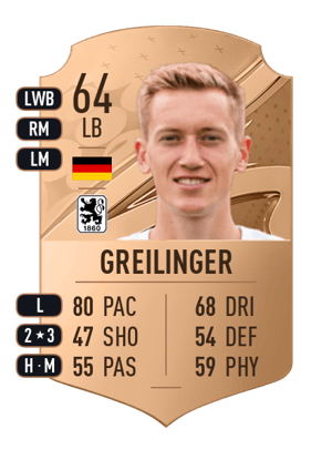 Fabian Greilinger