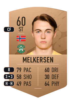 Elias Hoff Melkersen