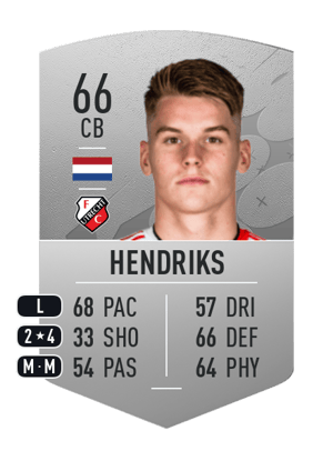 Ramon Hendriks