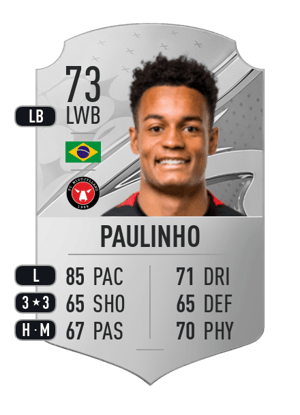 Paulinho