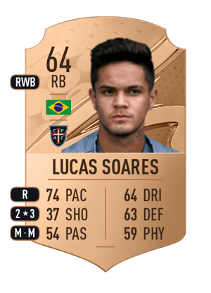 Lucas Soares