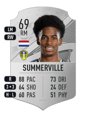 Crysencio Summerville