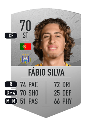 Fábio Silva - 70 - Common