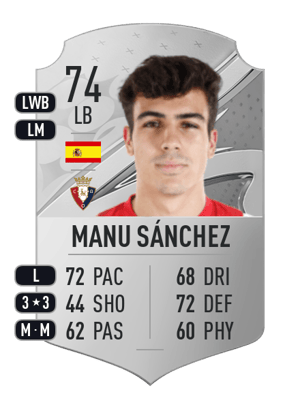 Manu Sánchez