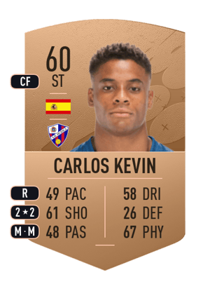 Carlos Kevin
