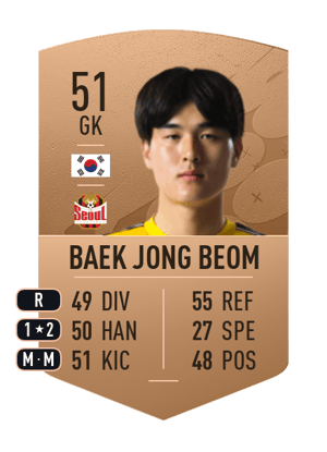 Baek Jong Beom