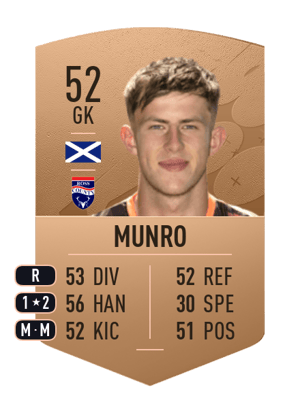 Ross Munro