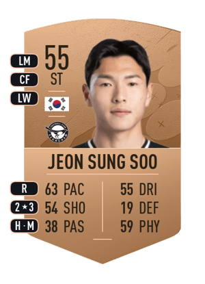 Jeon Sung Soo