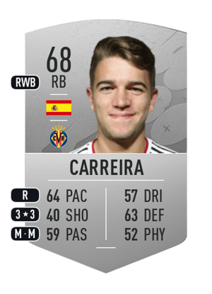 Carreira