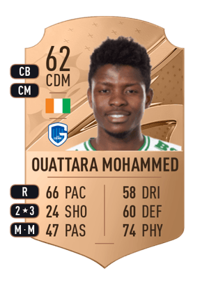 Aziz Ouattara Mohammed