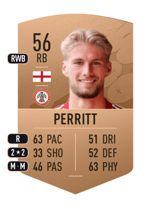 Harry Perritt