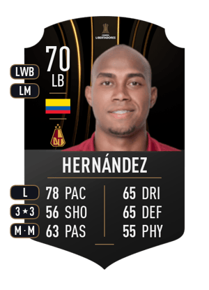Hernández - 70 - CONMEBOL LIBERTADORES