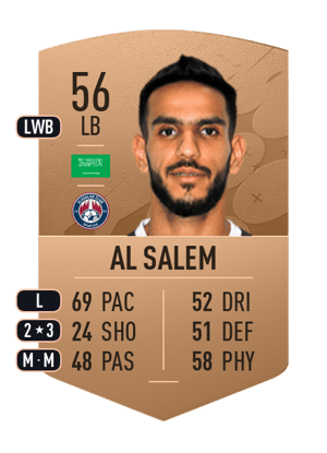 Ali Al Salem