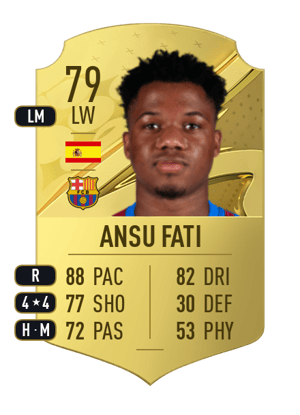 Ansu Fati