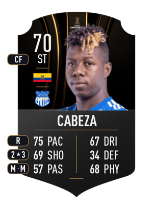 Cabeza - 70 - CONMEBOL LIBERTADORES