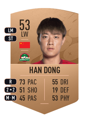 Han Dong