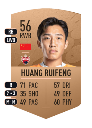 Huang Ruifeng