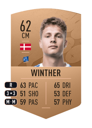 Casper Winther