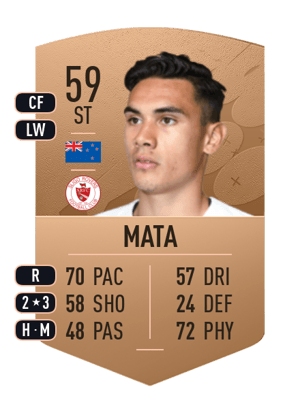 Max Mata
