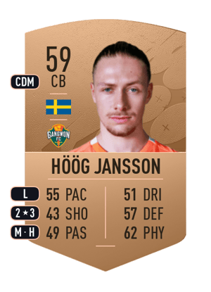 Kevin Höög Jansson