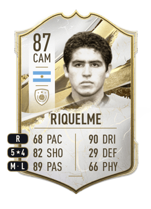 Riquelme - 87 - Icon